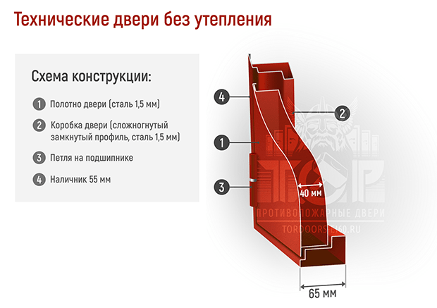 Технические двери без утепления Технические двери без утепления